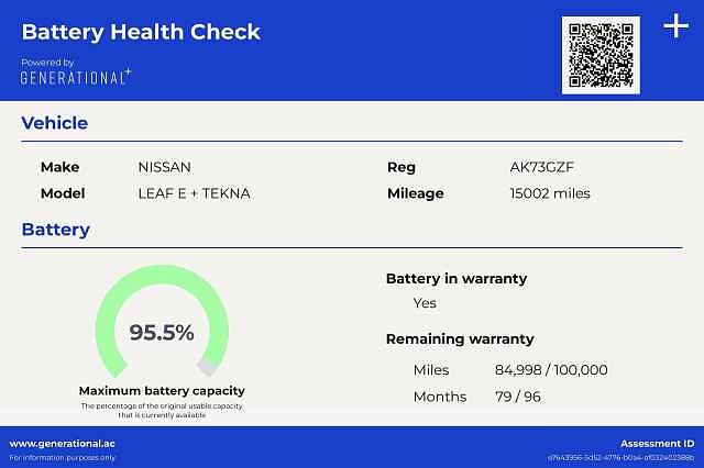 Nissan Leaf 5 Dr Hatchback E (160kw) e+ Tekna