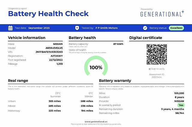 Nissan Ariya 178kW Evolve 87kWh 22kWCh 5dr Auto