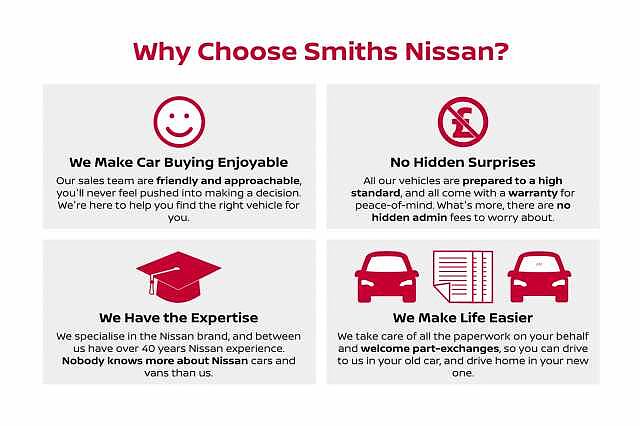 Nissan Qashqai 1.3 DiG-T MH 158 Tekna 5dr 4WD Xtronic