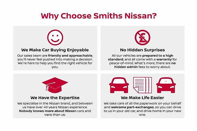 Nissan Qashqai 1.3 DiG-T MH 158 N-Connecta 5dr Xtronic