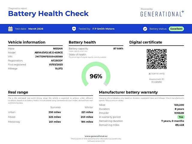 Nissan Ariya 225kW Evolve 87kWh 22kWCh 5dr e-4ORCE Auto