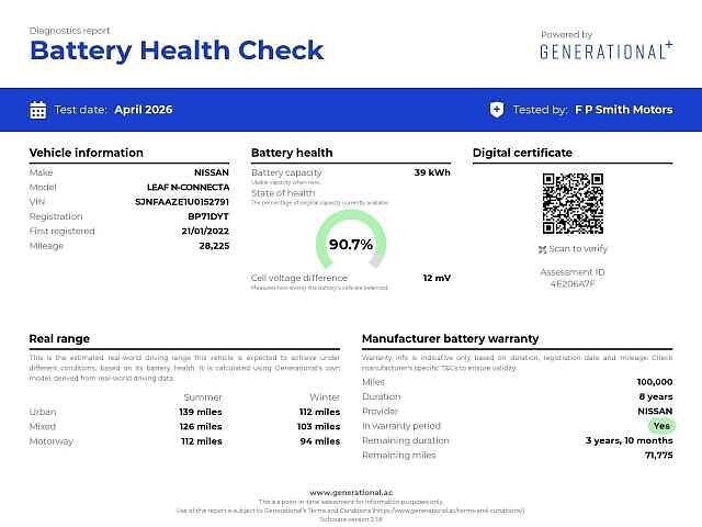 Nissan Leaf 110kW N-Connecta 40kWh 5dr Auto